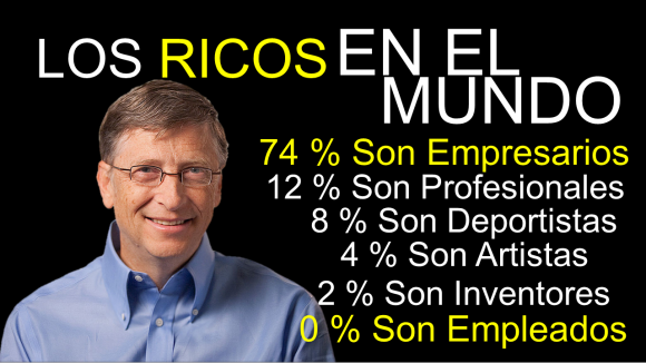 ¿Empresario o empleado?