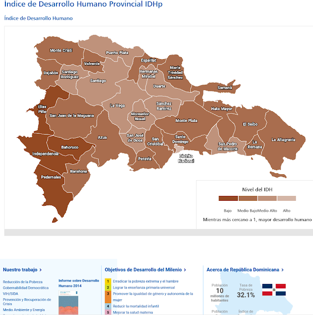 Mapa interactivo de Desarrollo humano de la República Dominicana