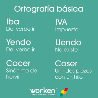 Ortografía Básica - Entra y descubre...