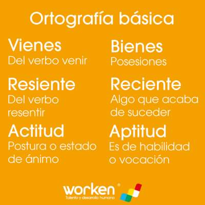 Ortografía Básica - Entra y descubre...