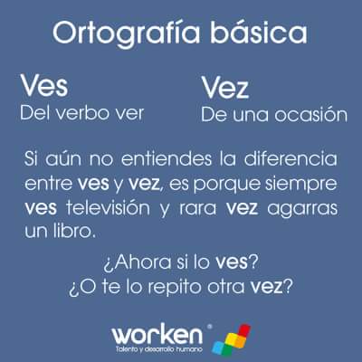 Ortografía Básica - Entra y descubre...