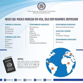 Países que los Dominicanos pueden visitar sin tener visa 3 Países que los Dominicanos pueden visitar sin tener visa