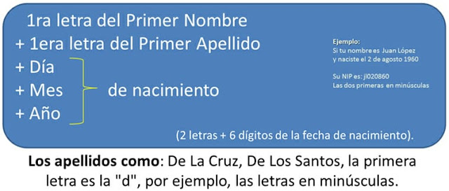 Fecha de selección de asignaturas. Semestre 2019-1