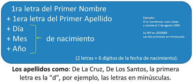 SOLUCIÓN DEFINITIVA sobre el NIP de estudiantes de nuevo ingreso UASD