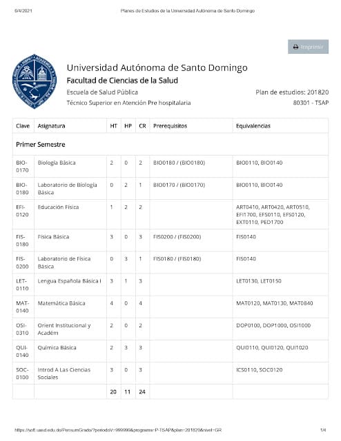 Carrera Técnica Superior en Atención Prehospitalaria UASD