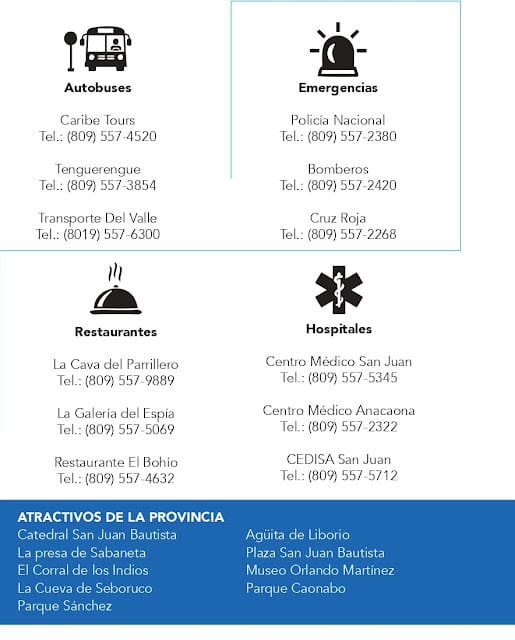 UASD Centro San Juan de la Maguana