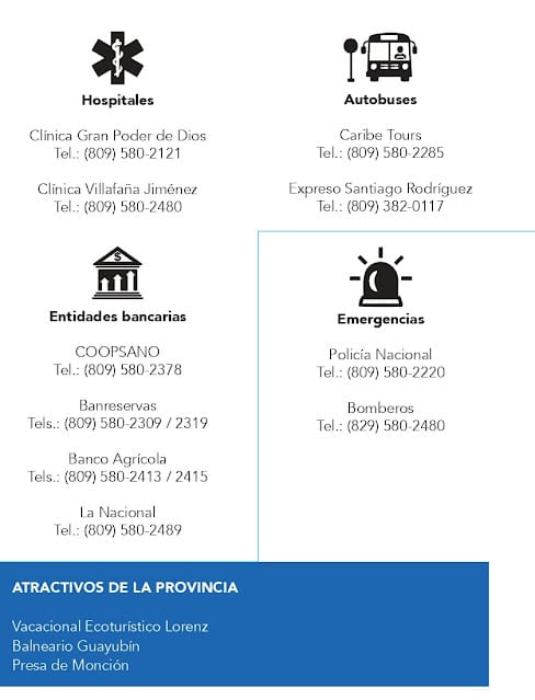 UASD Subcentro Santiago Rodríguez 3 UASD Subcentro Santiago Rodríguez