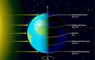 A partir de este miércoles las noches serán más largas por el equinoccio de otoño