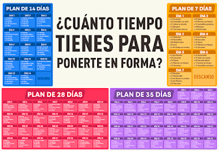 Carrera de 5 km: guía de entrenamiento de 7 semanas para principiantes 7 Carrera de 5 km: guía de entrenamiento de 7 semanas para principiantes