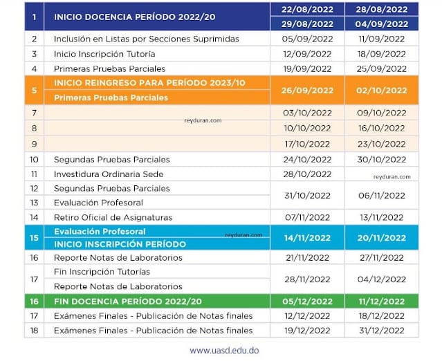 Conoce el calendario académico oficial UASD semestre 2022-20!