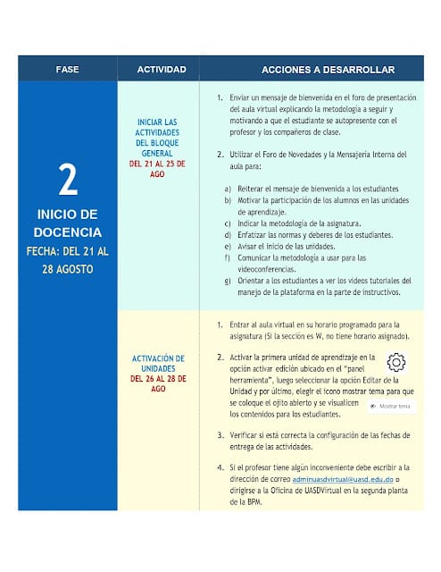 PROTOCOLO OFICIAL DOCENCIA VIRTUAL UASD SEMESTRE 2022-20 19 PROTOCOLO OFICIAL DOCENCIA VIRTUAL UASD SEMESTRE 2022-20