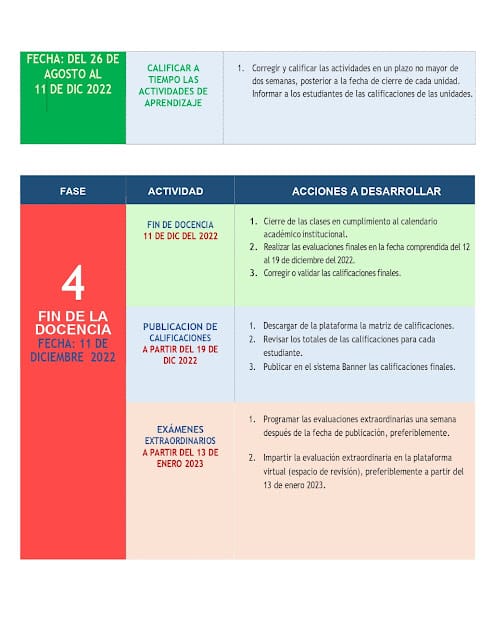 PROTOCOLO OFICIAL DOCENCIA VIRTUAL UASD SEMESTRE 2022-20 21 PROTOCOLO OFICIAL DOCENCIA VIRTUAL UASD SEMESTRE 2022-20