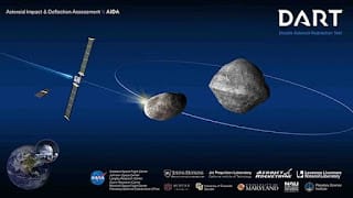 La NASA buscará esta noche chocar a un asteroide para desviarlo de su curso: cómo verlo 5