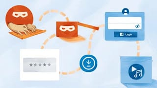 Cinco métodos comunes de los cibercriminales para hackear y robar datos 9 Cinco métodos comunes de los cibercriminales para hackear y robar datos
