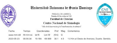 Temblor de magnitud 4.8 sacude esta noche parte del país