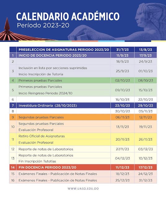 Conoce el calendario académico oficial UASD semestre 2023-20! 7 Conoce el calendario académico oficial UASD semestre 2023-20!