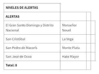 Onda tropical en el canal de la Mona generará fuertes aguaceros; se emiten alertas meteorológicas 7 Onda tropical en el canal de la Mona generará fuertes aguaceros; se emiten alertas meteorológicas
