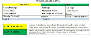 4 provincias en alerta amarilla y 8 en verde; deslizamiento de tierra provoca colapso de vivienda