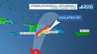 Algunas localidades podrían recibir 375 milímetros de lluvia por Franklin 5