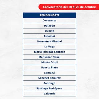 Fechas y provincias para aplicar al programa de inglés de inmersión 4 Fechas y provincias para aplicar al programa de inglés de inmersión