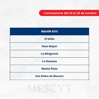 Fechas y provincias para aplicar al programa de inglés de inmersión 5 Fechas y provincias para aplicar al programa de inglés de inmersión