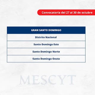 Fechas y provincias para aplicar al programa de inglés de inmersión 6 Fechas y provincias para aplicar al programa de inglés de inmersión
