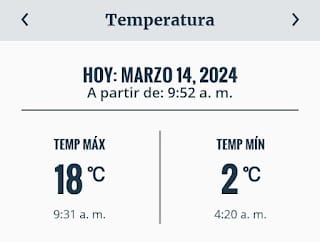 Temperaturas calurosas casi concluyendo invierno en República Dominicana