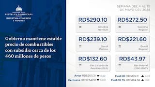 Gobierno mantiene estables los precios de la mayoría de los combustibles 7 Gobierno mantiene estables los precios de la mayoría de los combustibles