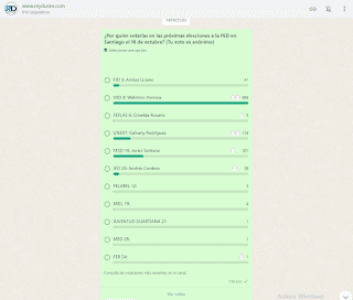 Welinton Herrera lidera encuesta con el 68.7% de apoyo para las elecciones de la FED en UASD Recinto Santiago