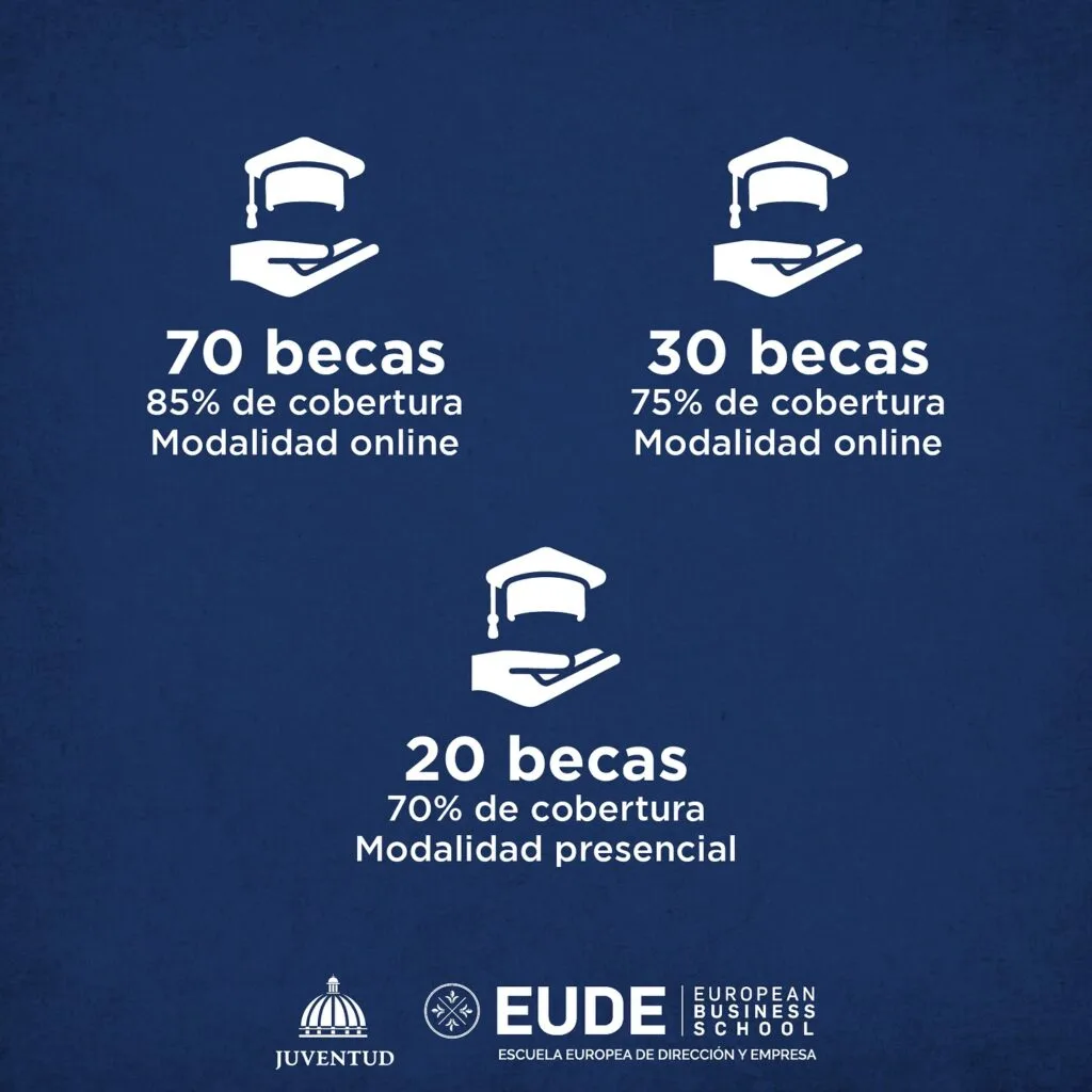 Convocatoria de Becas para Maestrías del Ministerio de la Juventud y EUDE Business School: ¡Aprovecha esta Oportunidad Única! 8 Convocatoria de Becas para Maestrías del Ministerio de la Juventud y EUDE Business School: ¡Aprovecha esta Oportunidad Única!