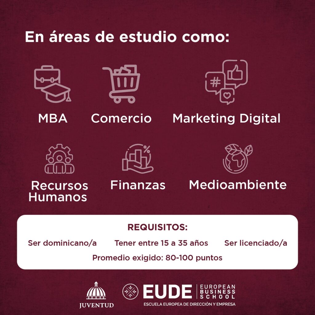 Convocatoria de Becas para Maestrías del Ministerio de la Juventud y EUDE Business School: ¡Aprovecha esta Oportunidad Única!