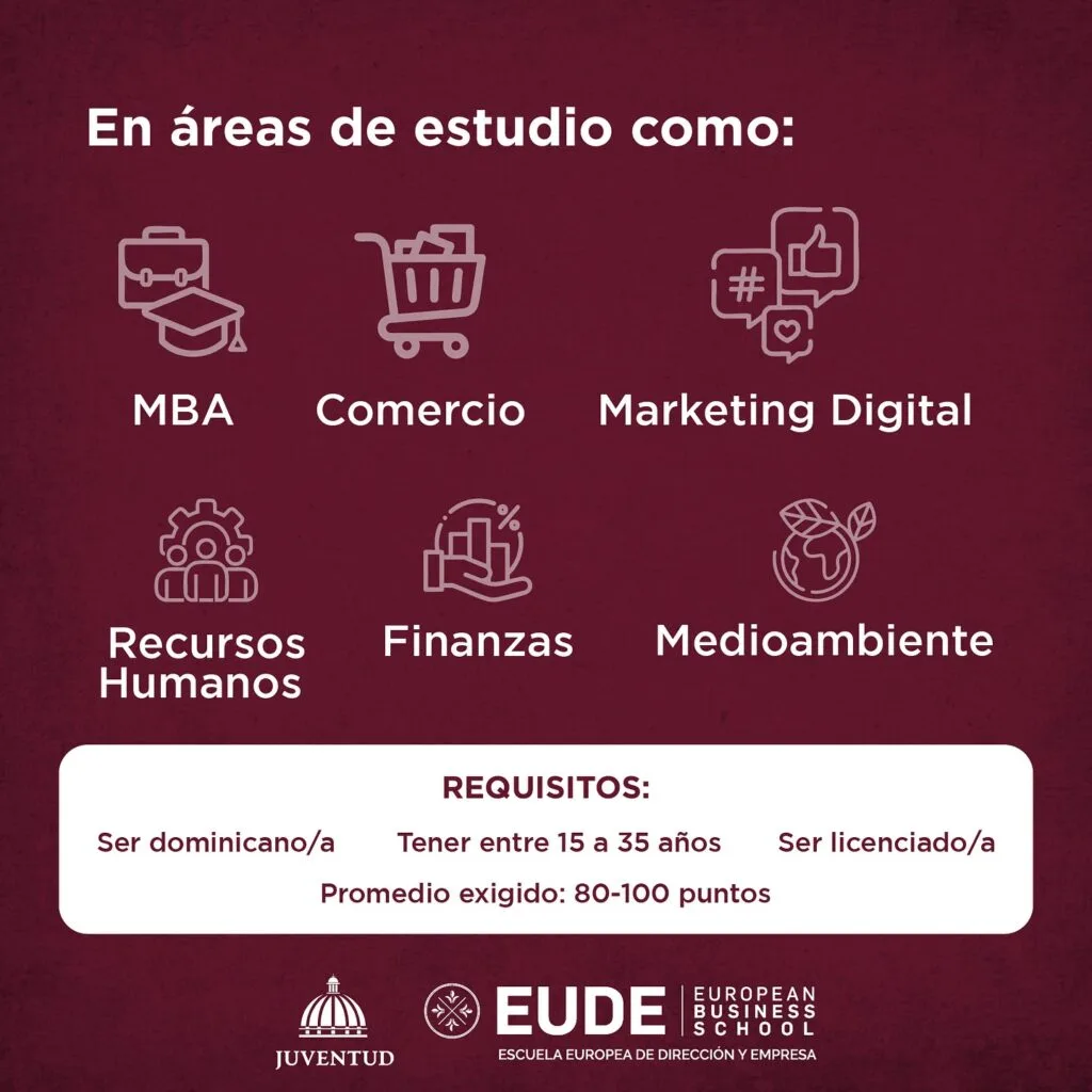 Convocatoria de Becas para Maestrías del Ministerio de la Juventud y EUDE Business School: ¡Aprovecha esta Oportunidad Única! 7 Convocatoria de Becas para Maestrías del Ministerio de la Juventud y EUDE Business School: ¡Aprovecha esta Oportunidad Única!