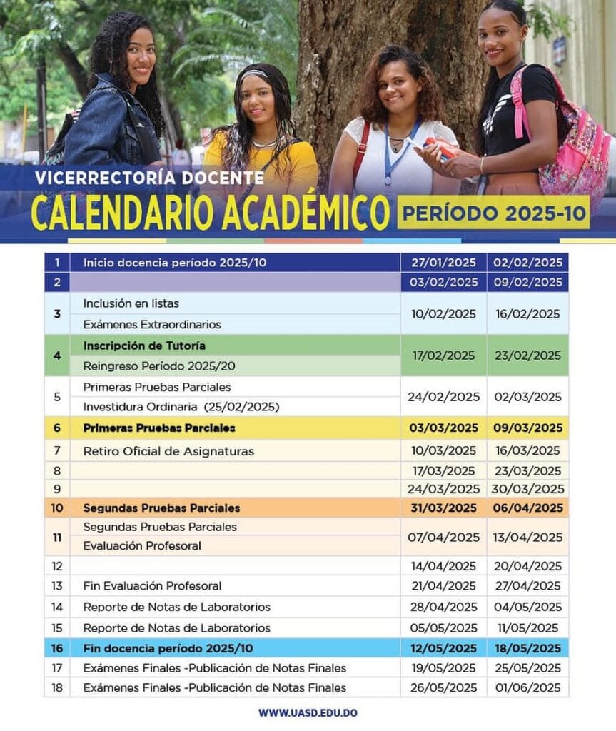 Calendario Académico UASD 2025-1: No te Pierdas Ninguna Fecha 6 Calendario Académico UASD 2025-1 con fechas de inicio y fin de clases, inscripciones, y exámenes.