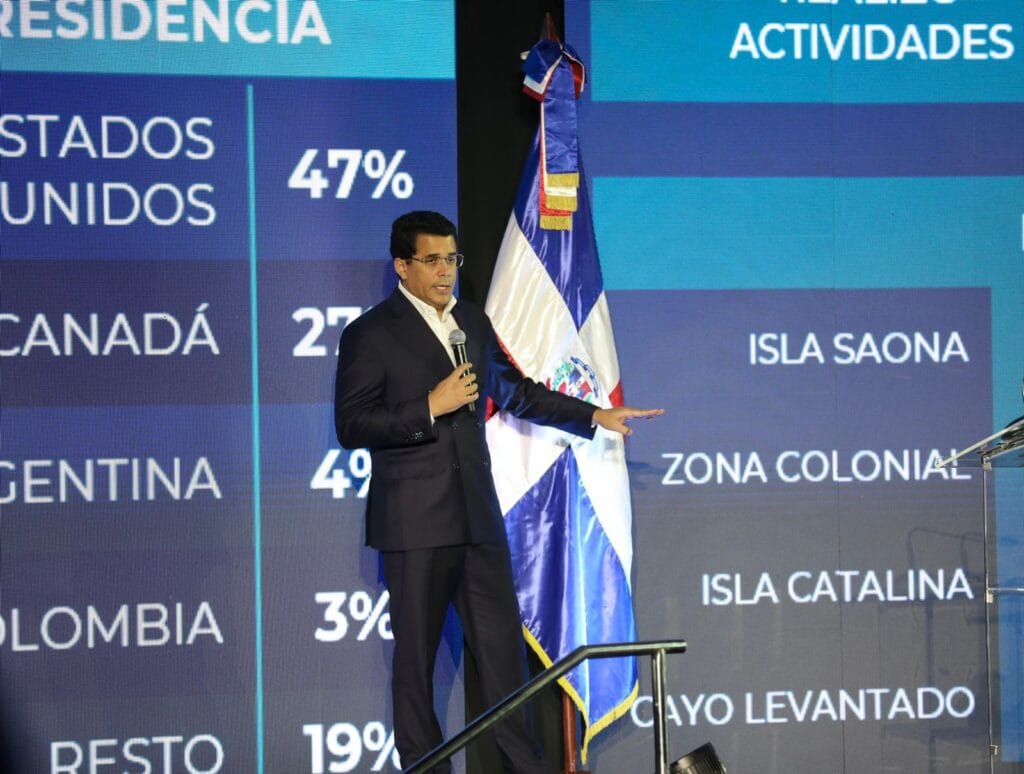 RD supera los 6 millones de visitantes en primer semestre 6