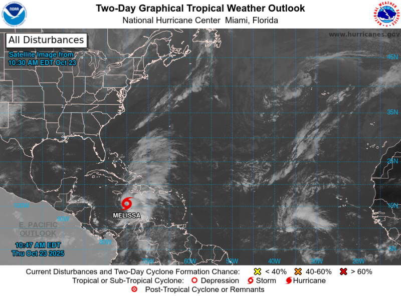 República Dominicana activa alerta por la tormenta Tormenta Tropical Melissa junto a Puerto Rico, Cuba y Haití 5 República Dominicana, Cuba, Haití y Puerto Rico se preparan ante la tormenta tropical Melissa.