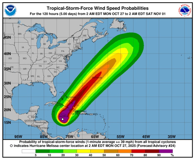 Huracán Melissa alcanza categoría 5 y mantiene en alerta máxima a Jamaica 13 Huracán Melissa sube a categoría 5 y provoca alerta máxima en Jamaica, con riesgo de inundaciones y vientos devastadores.