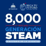 Ministerio de la Juventud lanza convocatoria para 830 becas internacionales de posgrado 2 Ministerio de la Juventud lanza convocatoria para 830 becas internacionales de posgrado