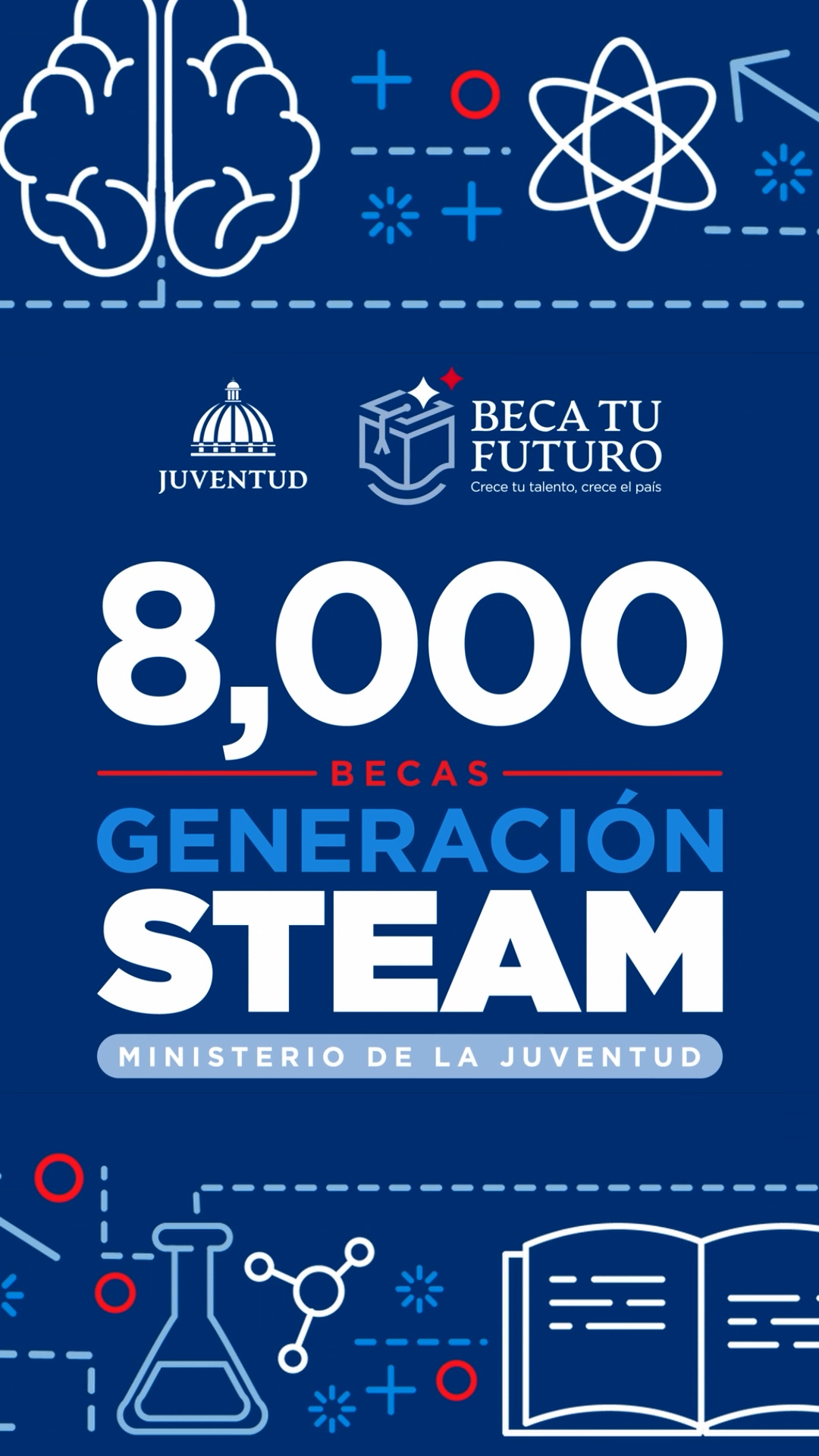 Ministerio de la Juventud lanza convocatoria para 830 becas internacionales de posgrado 5