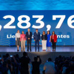 Crecimiento del turismo impacta de manera directa en la gente y genera más 815,000 empleos 3 La República Dominicana alcanzó 9.28 millones de visitantes entre enero y octubre, generando más de 815,000 empleos y un impacto económico que supera los USD 15,000 millones. Las cifras presentadas por el ministro David Collado confirman el crecimiento histórico del turismo y su impacto directo en la gente.