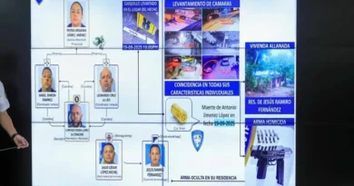 Investigación en Valverde revela audios y pruebas sobre asesinato de empresario español