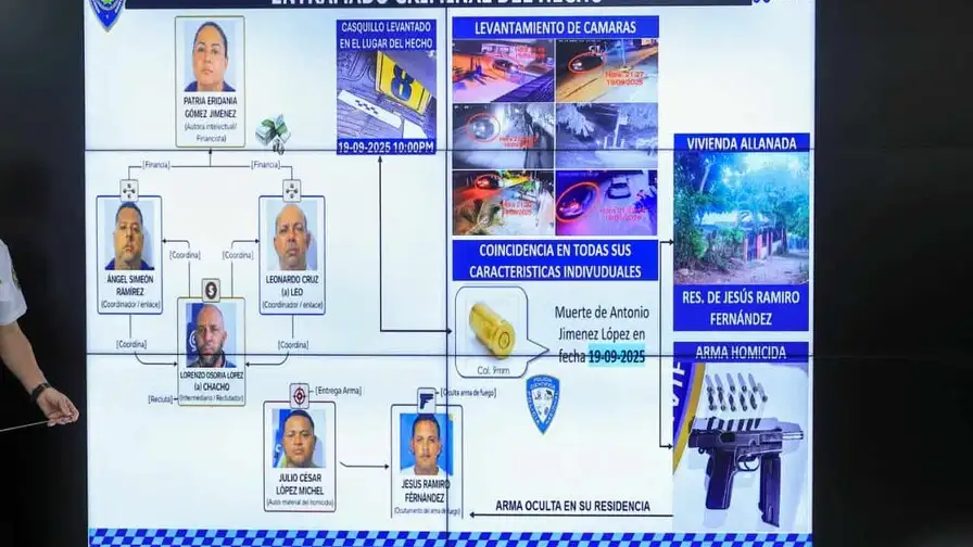 Investigación en Valverde revela audios y pruebas sobre asesinato de empresario español