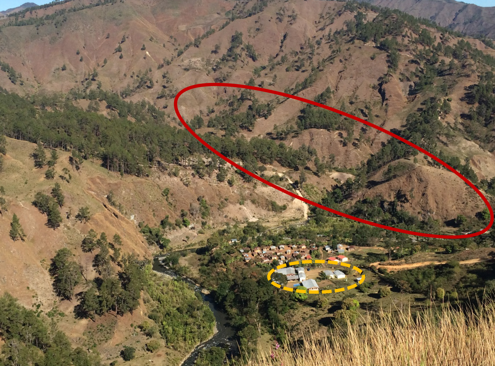 El agua vale más que el oro: La urgencia de superar un modelo minero obsoleto