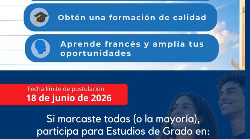 Becas para estudiar en Marruecos 2026-2027: MESCyT abre convocatoria para jóvenes dominicanos 1 MESCyT abrió la convocatoria de becas para estudiar en Marruecos 2026-2027. Conoce los beneficios, requisitos, documentos requeridos y fecha límite de postulación.
